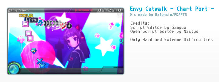 Envy Catwalk Rafonsio