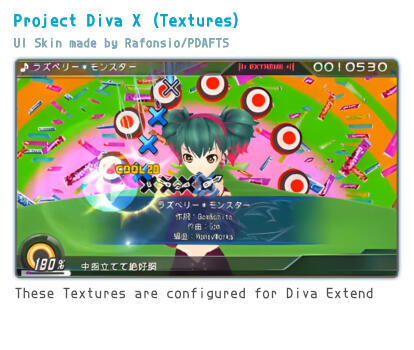 PDX Textures Rafonsio